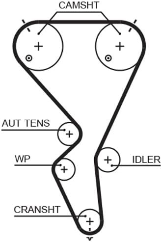 GATES PowerGrip Kit + Wasserpumpe KP15615XS