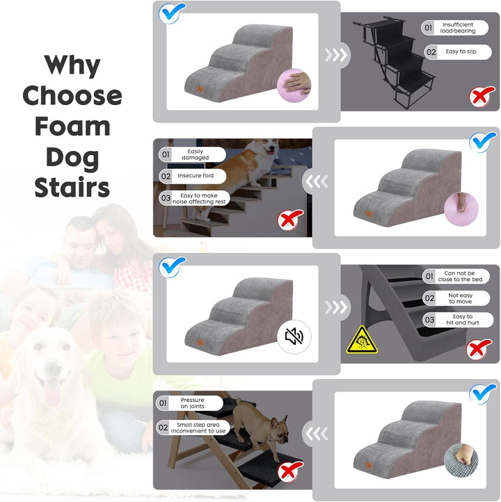 Hundetreppe für Kleine Hunde, 3 Stufen Haustiertreppe für Bett und Sofa aus Hochdichtem Schwamm, Kat