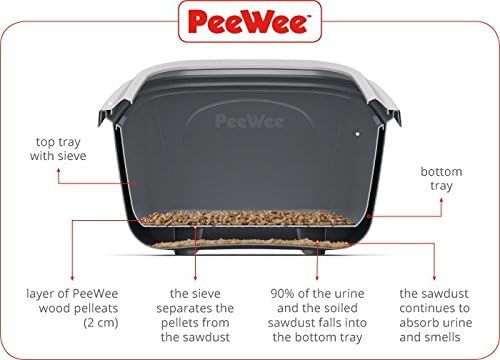 Katzentoilette - PeeWee EcoDome Schwarz