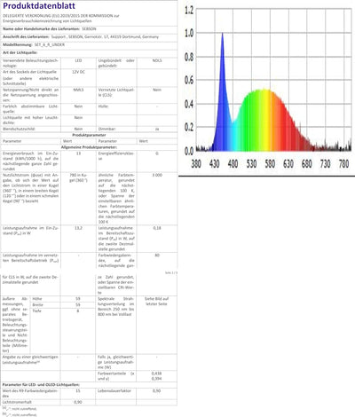 SEBSON LED Schrankleuchte 6er Set, berührungslos dimmbar, IR Sensor, warmweiss 3000K, 6x 2W, 6x 130l