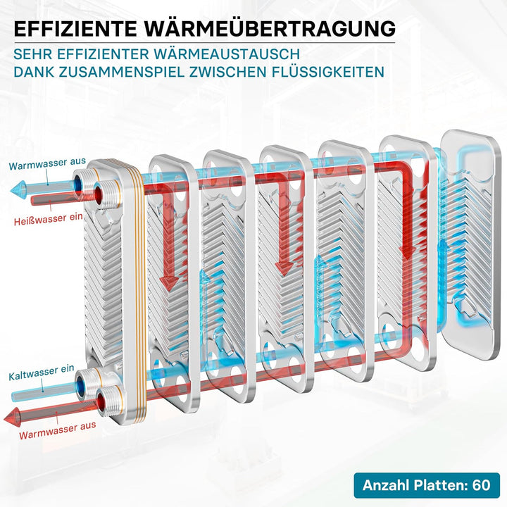 Hrale Edelstahl Wärmetauscher 60 Platten max 130 kW Plattenwärmetauscher Wärmetauscher
