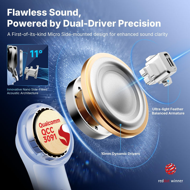 EarFun Air Pro 4+ Bluetooth Kopfhörer mit Noise Cancelling, Hybrid-Treibersystem, Hi-Res Audio, aptX