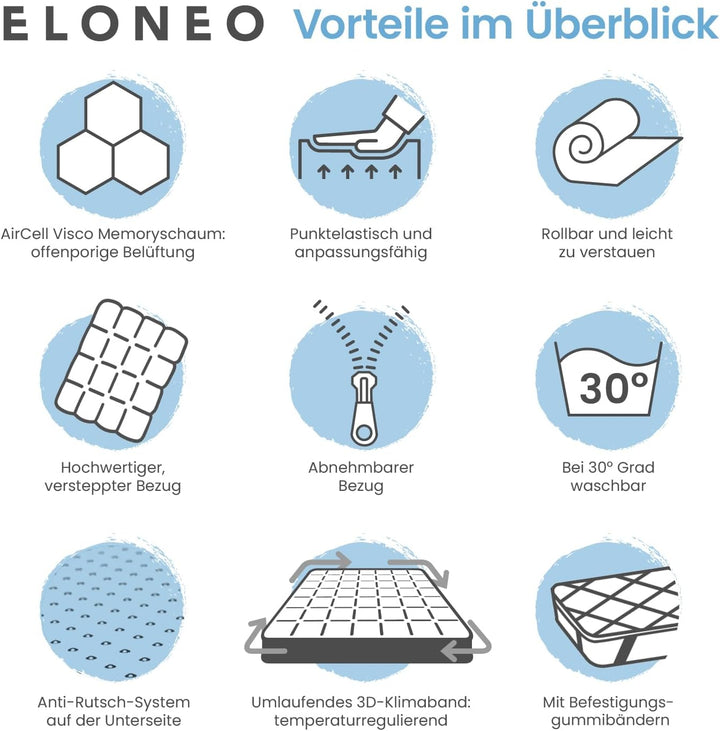 ELONEO Viscoelastischer Matratzen Topper 80x190cm, Matratzentopper mit Memory Foam Effekt, 4 cm Höhe