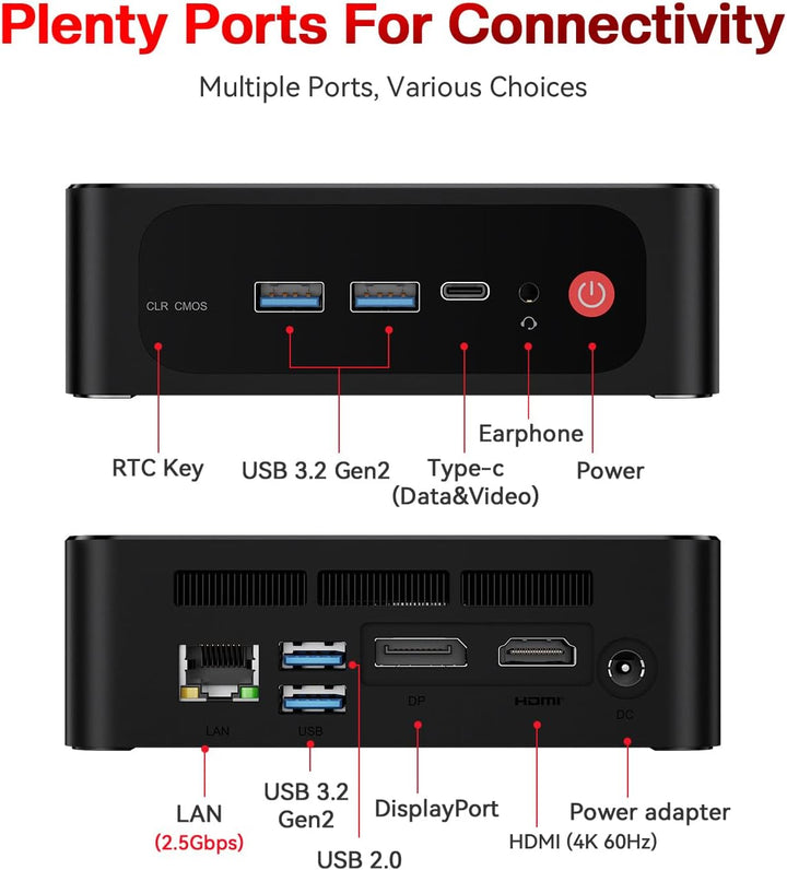 Beelink EQR6 Mini PC, AMD Ryzen 5 6600H(6C/12T bis zu 4.5Ghz), 16GB DDR5 RAM 500GB M.2 PCIe4.0 SSD M