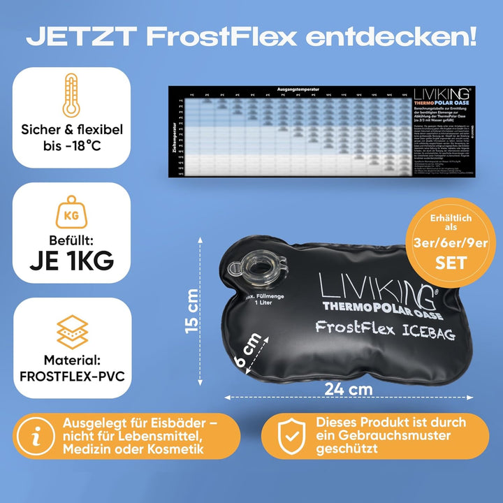 XXL Eisbad Eiswürfelbeutel 3/6/9er Set [Wiederverwendbare Eiswürfel Bags mit innovativer Eismengen-T