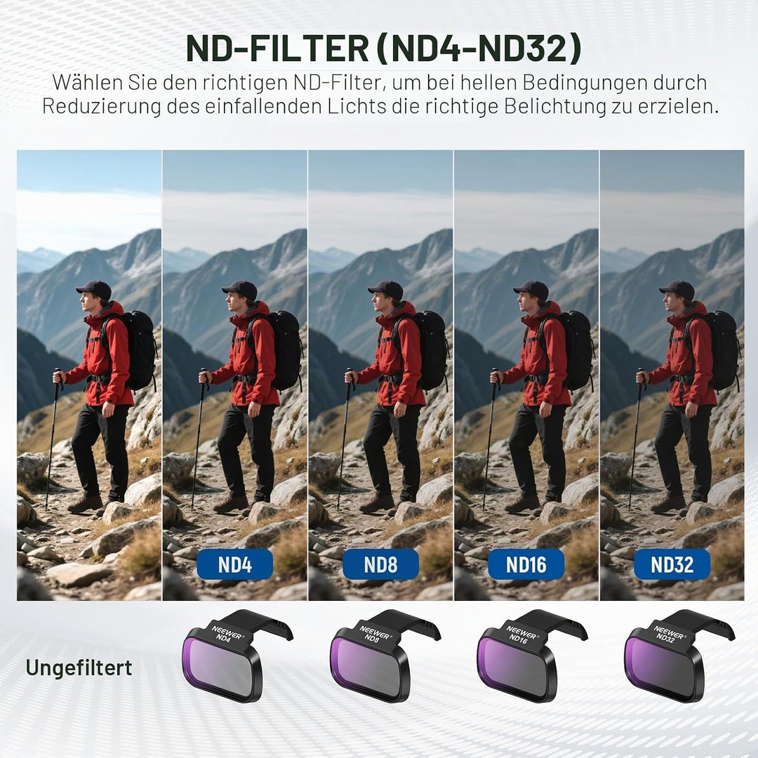 NEEWER ND Filter Set Kompatibel mit DJI Mini 4K/2 SE/SE/2/Mavic Mini (4 STK.) ND4 + ND8 + ND16 + ND3