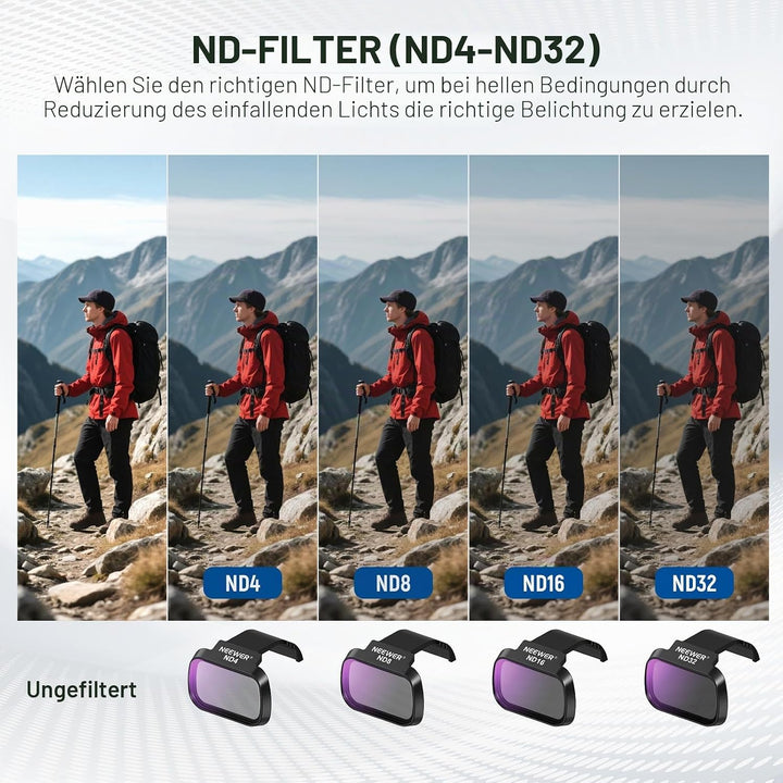 NEEWER ND Filter Set Kompatibel mit DJI Mini 4K/2 SE/SE/2/Mavic Mini (4 STK.) ND4 + ND8 + ND16 + ND3