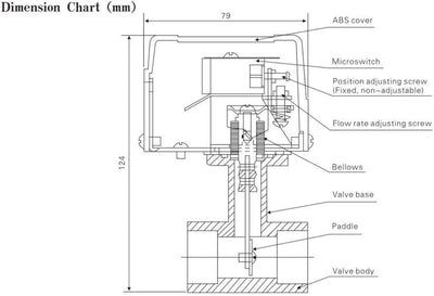 Durchflussventil, LKB-01D 250V 15A RC1 "Wasserstromschalter 1.0MPa SPDT Kontakte für Brandschutzklim