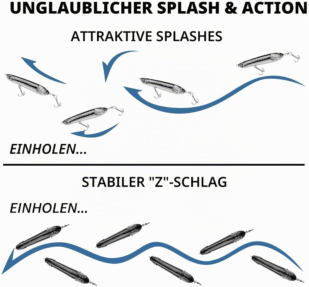 TRUSCEND Top Water Angelköder, Whopper Angelköder für Süsswasser oder Salzwasser, schwimmende Köder