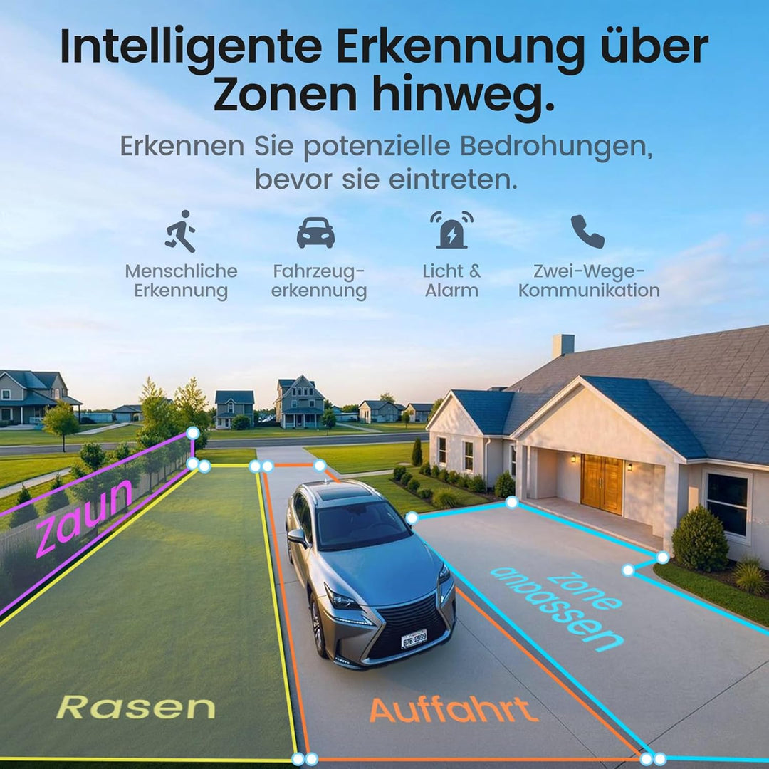 aosu T2 Pro Überwachungskamera Aussen Solar, 2er-Kit Überwachungskamera Aussen, 3k Dual-Kamera, 170°