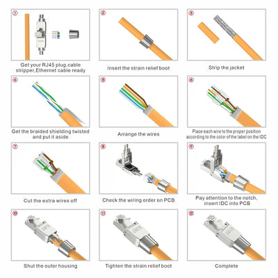 VCELINK RJ45 Stecker Werkzeuglos für Verlegekabel Cat7 Cat6A Netzwerkstecker Werkzeuglos Feldkonfekt