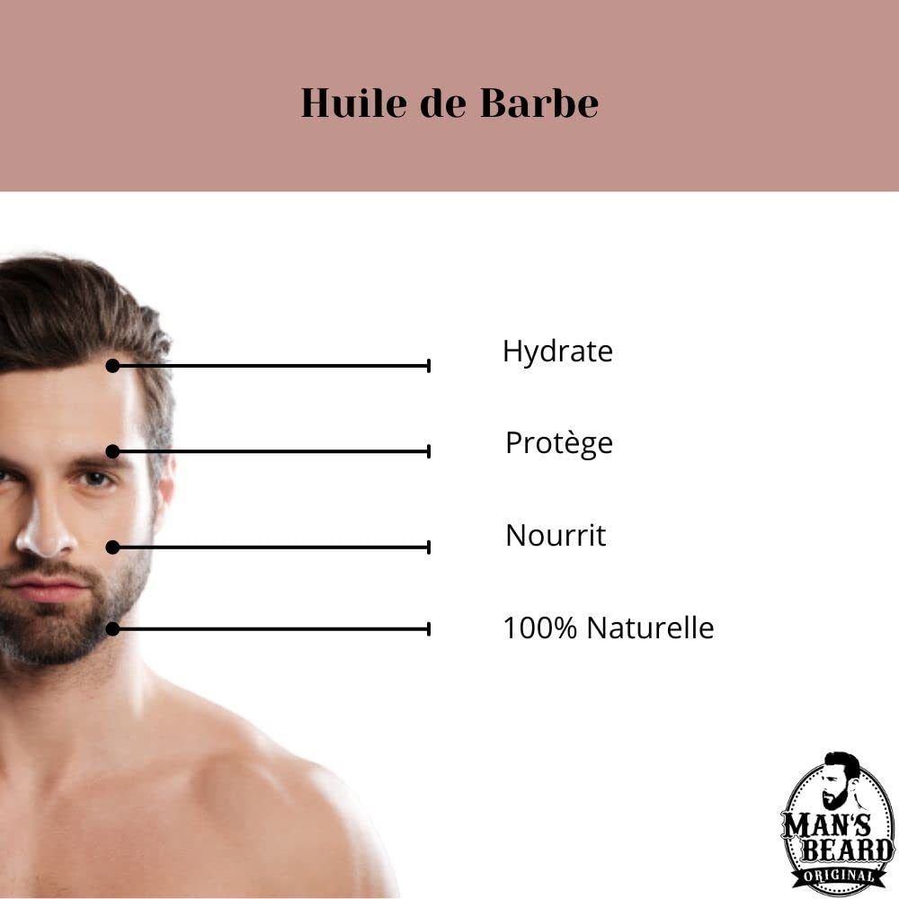 man's beard, Angoria Bartöl, Feuchtigkeitsspendend, Nährend, Bernstein-Leder-Duft, 30 ml