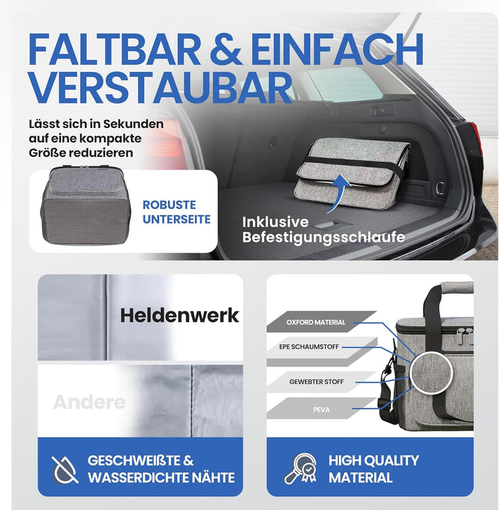 HELDENWERK Kühltasche Gross faltbar - Isolierte Kühlbox Thermotasche auslaufsicher & wasserdicht - P