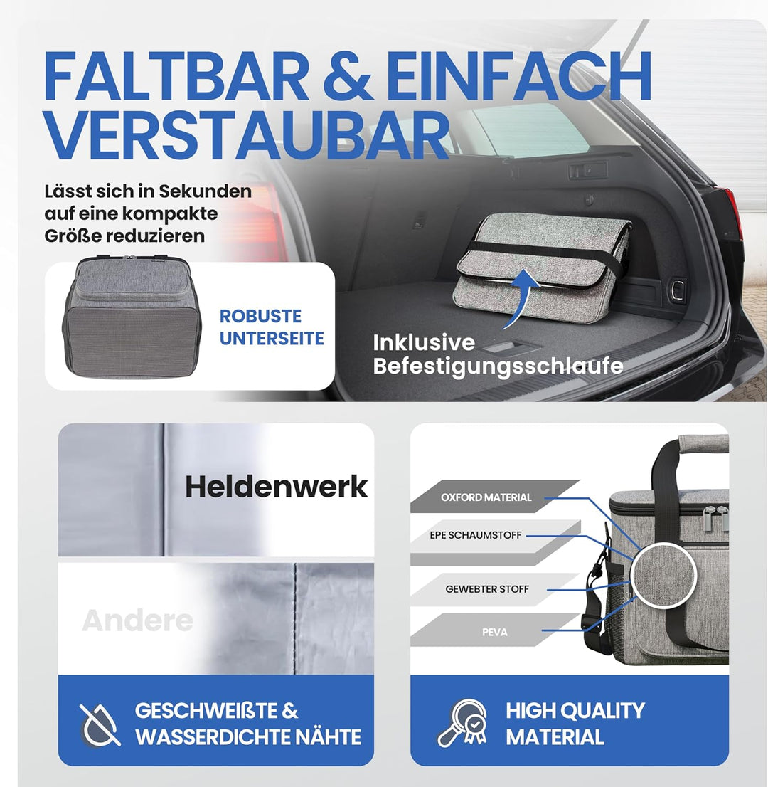 HELDENWERK Kühltasche Gross faltbar - Isolierte Kühlbox Thermotasche auslaufsicher & wasserdicht - P