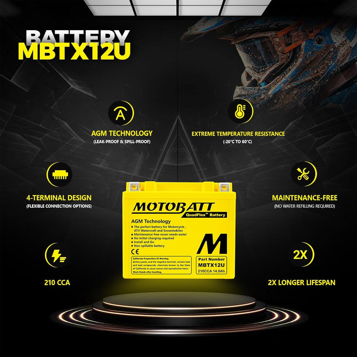 MotoBatt MBTX12U (12V 14 Amp) 200CCA Factory Activated QuadFlex AGM Battery