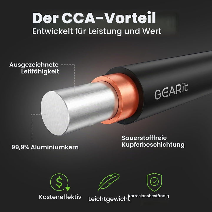 14 AWG Lautsprecherkabel, GearIT Pro Series 14 AWG (50 Fuss / 15,24 Meter) - Ideal geeignet für Heim