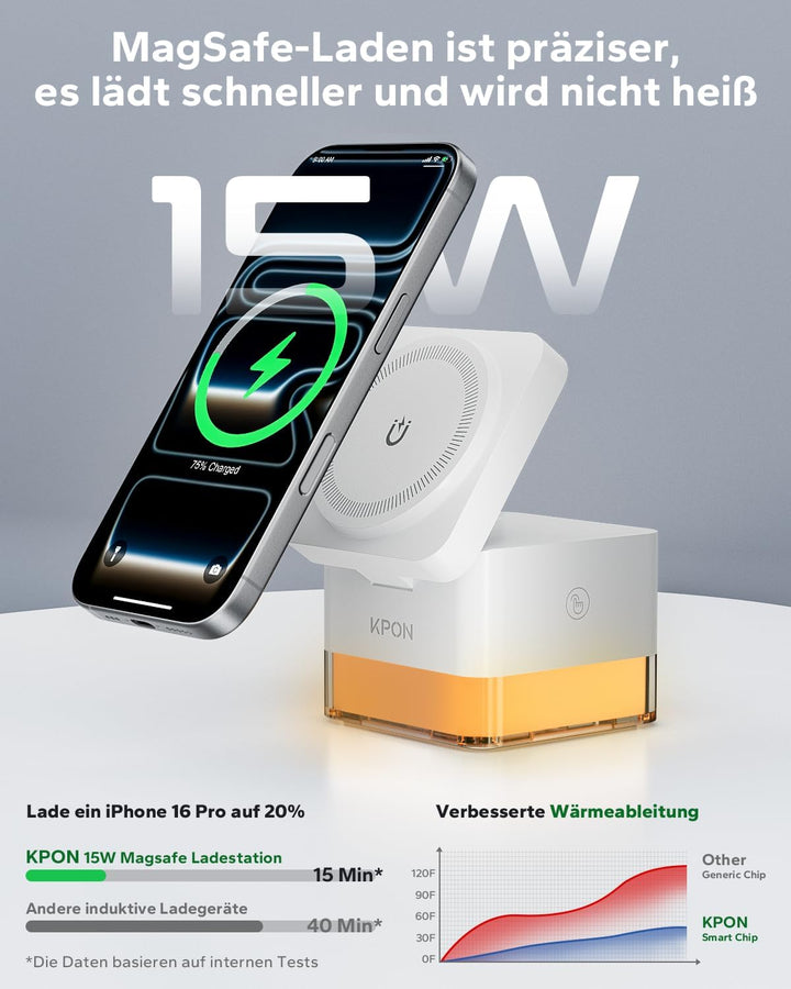 KPON Ladestation Apple Watch und iPhone für Magsafe, 3-in-1 Cube Induktive Ladestation mit Magsafe L