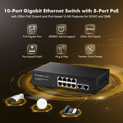 MokerLink 10 Port Gigabit PoE Switch, 8 GE PoE+, 2 GE Uplink, 10/100/1000Mbps, 120W 802.3af/at PoE,