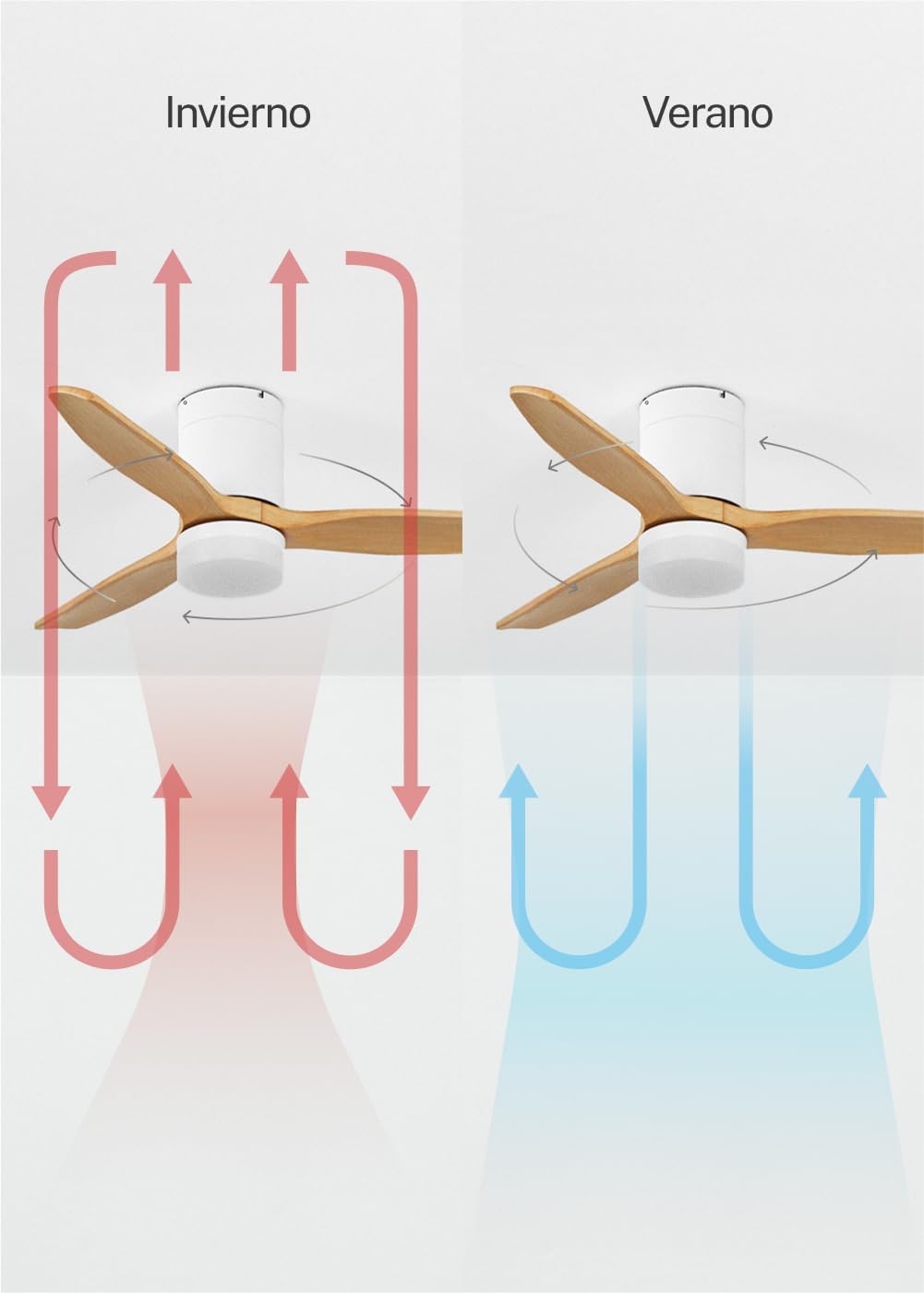 CREATE / WINDCALM S/Deckenventilator ABS mit Beleuchtung Weiss Hellesholzflügel mit Fernbedienung /