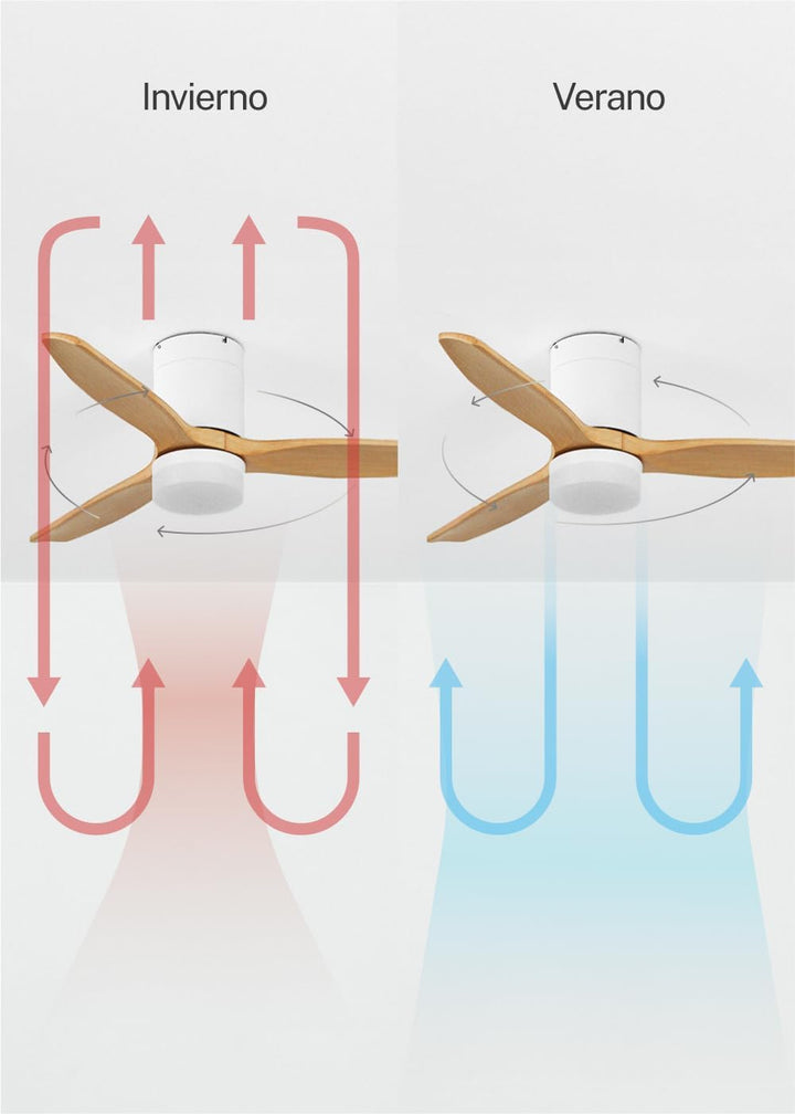 CREATE / WINDCALM S/Deckenventilator ABS mit Beleuchtung Weiss Hellesholzflügel mit Fernbedienung /