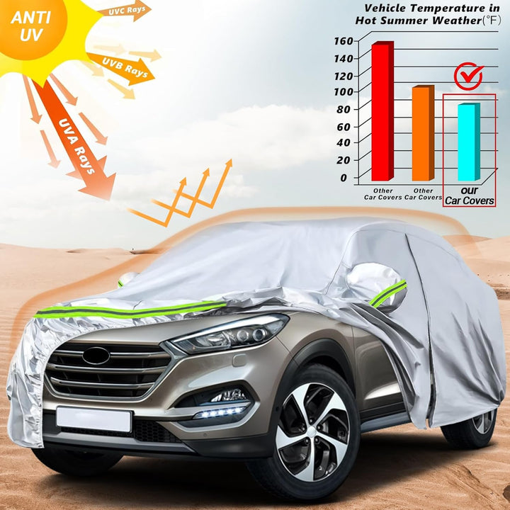 Autoabdeckung Outdoor Wasserdicht Passend für Hyundai Tucson IX35 2009-2025, Sommer Vollgarage Autop
