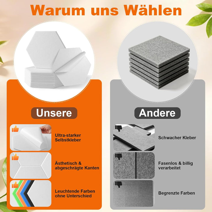 Rdutuok 12 Stück Selbstklebend Akustik Panel,30x26x1cm Hexagon Akustik Absorber Schallschutzplatten