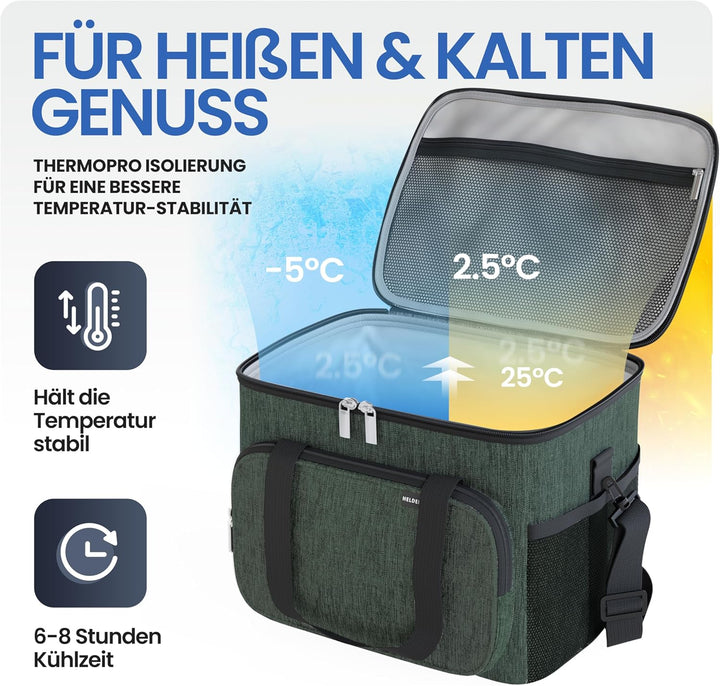 HELDENWERK Kühltasche klein & faltbar 10L, Isolierte Thermo Lunchtasche für Essen & Getränke, wasser