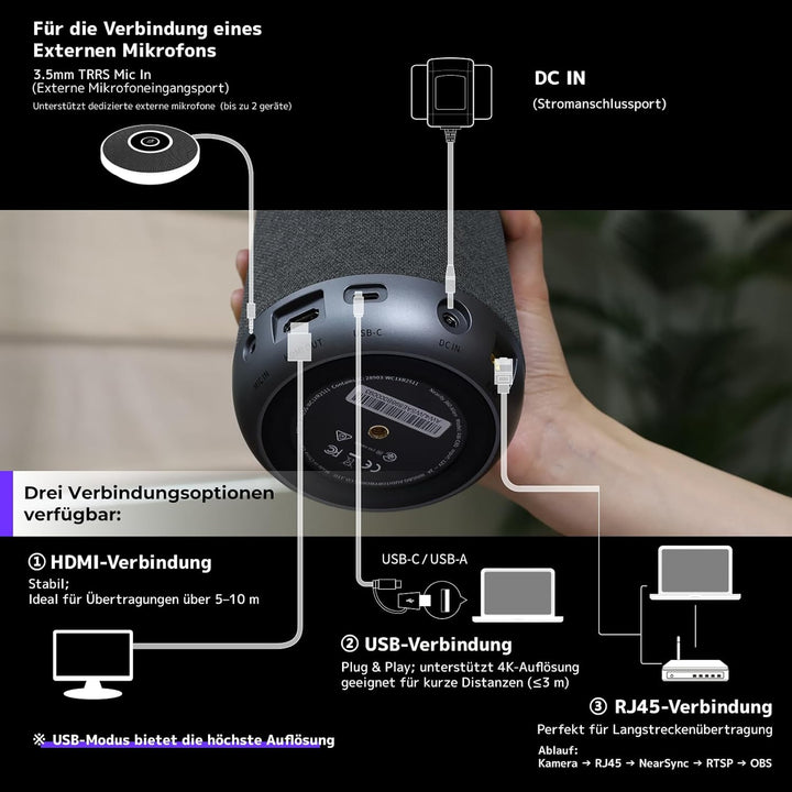 NEARITY 360 Alien 4K Webcam für Videokonferenz, 3 KI-Modi, 6 Mics mit Geräuschunterdrückung, Auto-Fr
