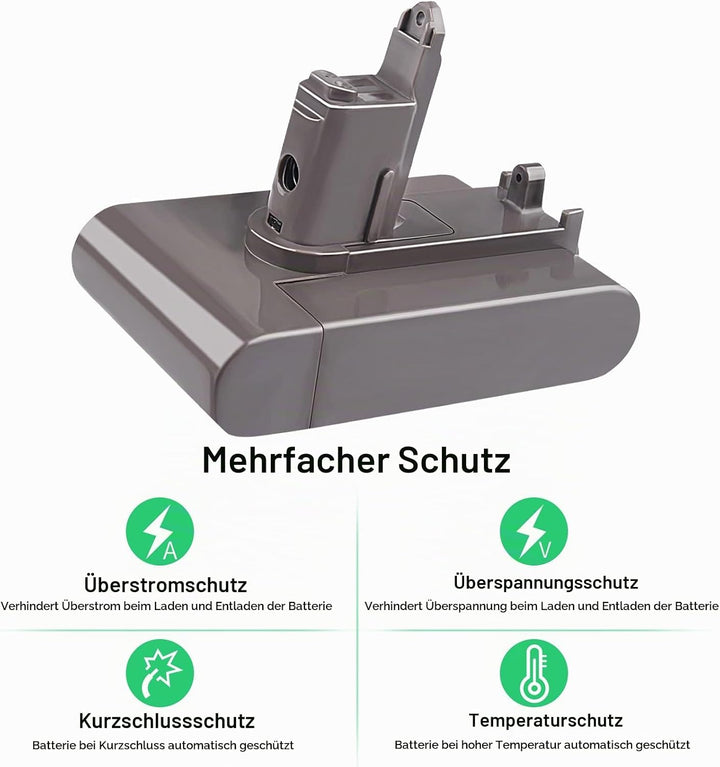 LabTEC 22.2V Lithium Batterie Ersatz für Dyson, 3500mAh DC34 Type B Akku DC35 Type B, DC44 Tier, DC4