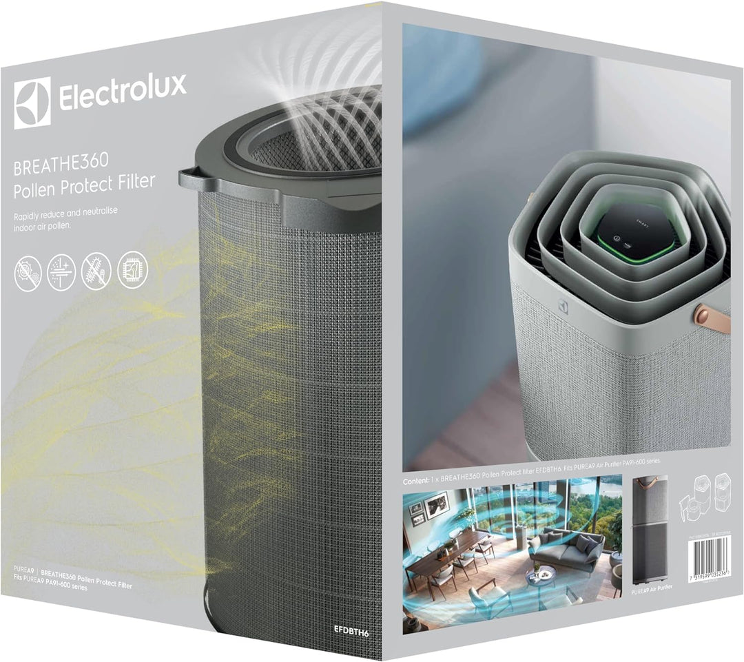 Electrolux EFDBTH6 Breathe360 Pollenfilter geeignet 604GY und PA91 604DG, Nylon