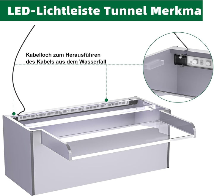 30cm Acryl-Teichwasserfall Blade Set, 12,2cm breite Acryl-Teichfontäne mit Zubehör, doppelter Einlas