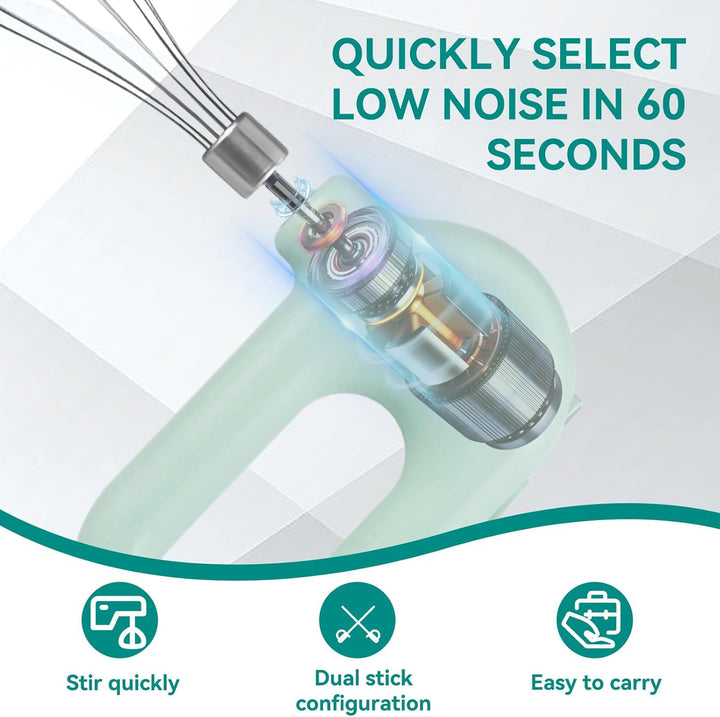 Elektrischer Handmixer Mit Edelstahl Schneebesen, Knet 1500mAh 4 Geschwindigkeit USB Handmixer Klein