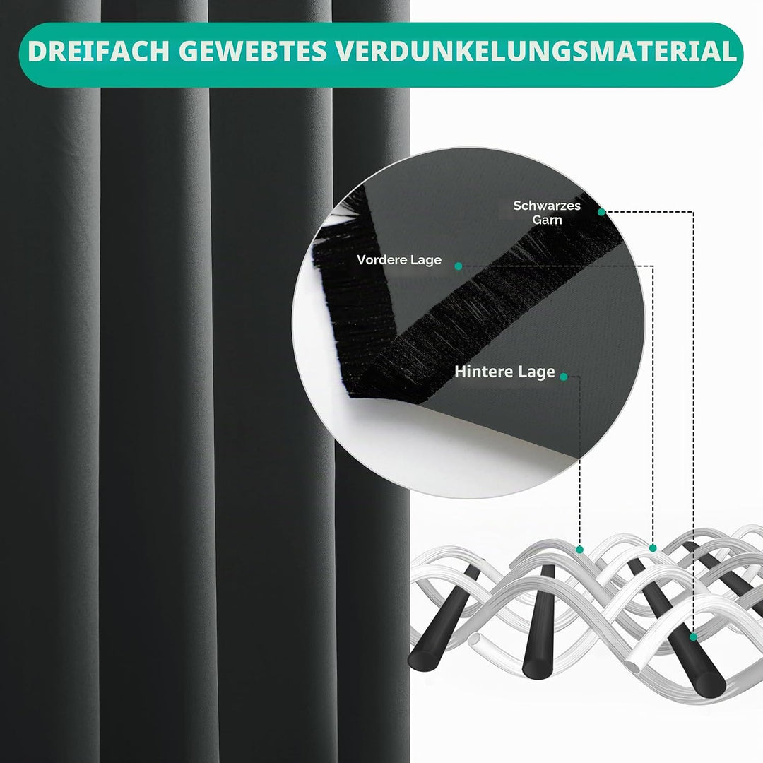 Deconovo Blickdichte Gardinen Ösenvorhang Blickdicht Vorhang Verdunkelung Kälteschutz, 160x107cm(Höh