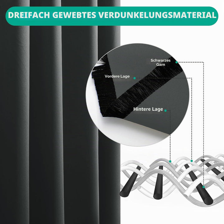 Deconovo Blickdichte Gardinen Ösenvorhang Blickdicht Vorhang Verdunkelung Kälteschutz, 160x107cm(Höh