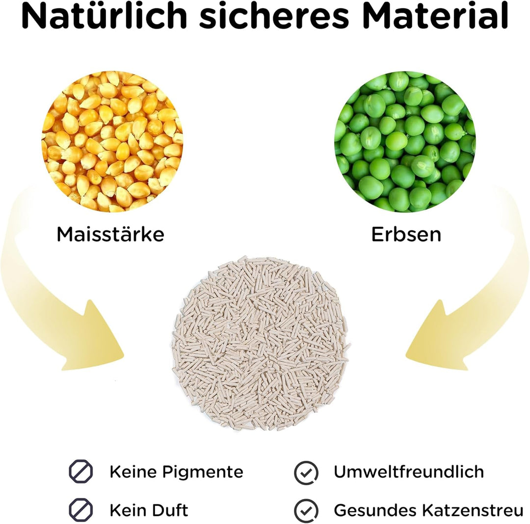 FUKUMARU Tofu Katzenstreu 10.8kg, Klumpstreu für Katzen, Gemischtes Maispellets, Staubfrei und Leich