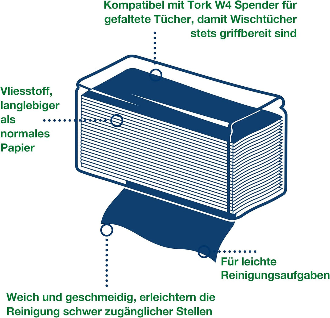 Tork Leichte Reinigungstücher, Weiss W4, feucht oder trocken verwendbar, 4 נ120 Tücher, 500479 4 x 9