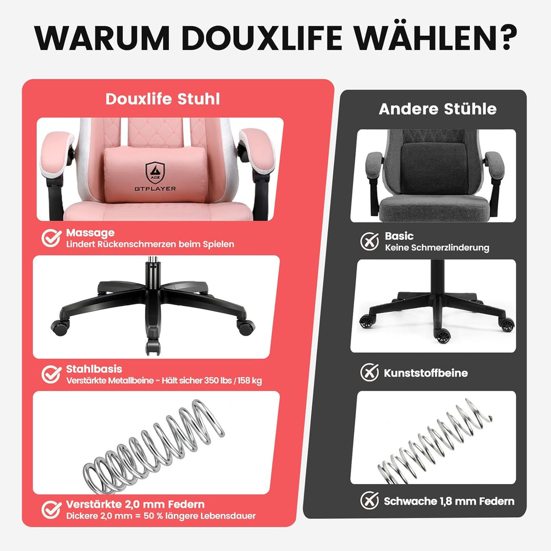 GTPLAYER Gaming Stuhl Stoff, Gaming Sessel mit Taschenfederkissen, ergonomischer Drehstuhl, Gamer St