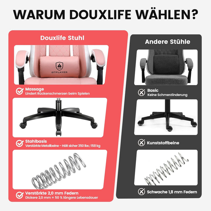 GTPLAYER Gaming Stuhl Stoff, Gaming Sessel mit Taschenfederkissen, ergonomischer Drehstuhl, Gamer St