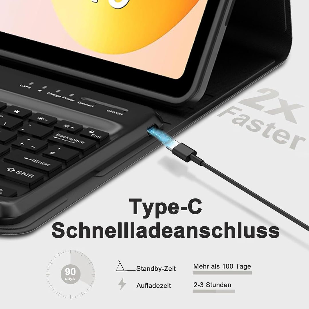 IVEOPPE Tastatur für Xiaomi Redmi Pad 2 Pro 12.1 Zoll 2025, Deutsches QWERTZ Keyboard, Hülle mit Blu