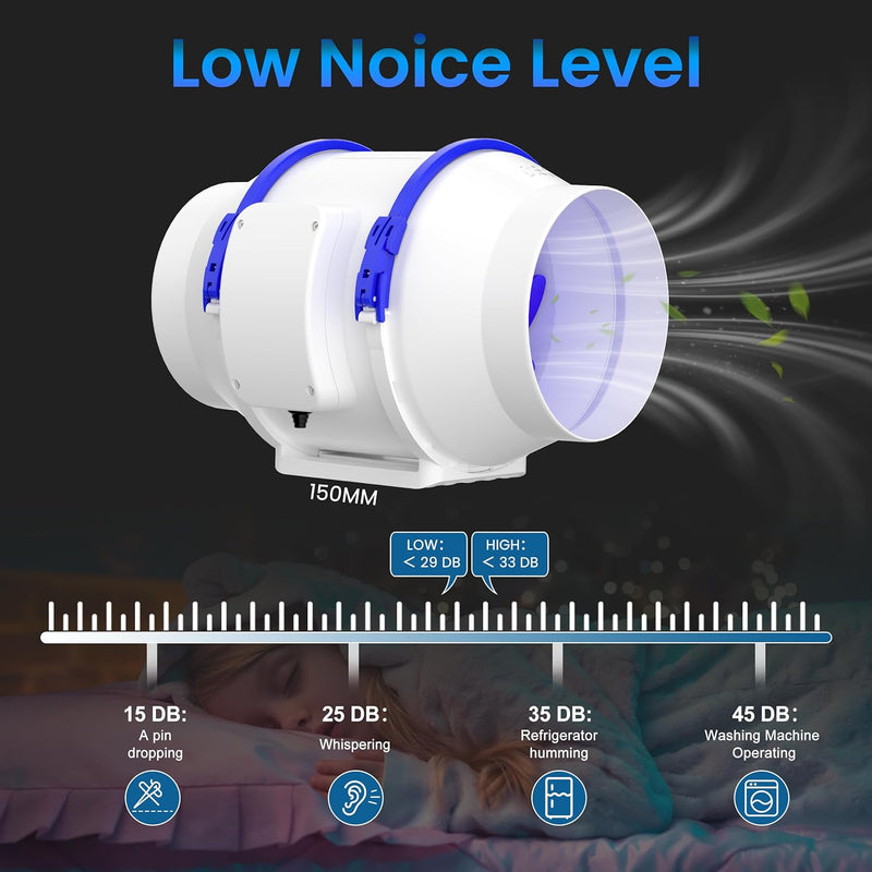 Hon&Guan Rohrventilator 150mm, Rauchabzug Rohrlüfter Leise mit EU- Stecker, Inline-Kanalventilator f