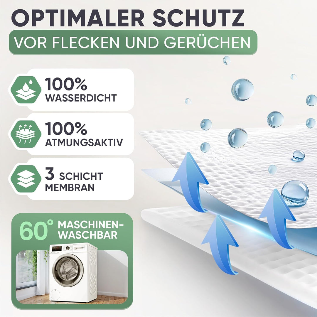 Blumtal Set Liebesbrücke für Matratzen + Matratzenkeil bis 240 cm Gesamtbreite - wasserdichter Matra