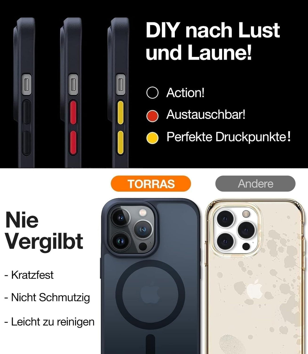 TORRAS für iPhone 14 Pro Max Hülle für MagsaSafe Nr.1 Magnetstärke＋Militärschutz Handyhülle iPhone 1