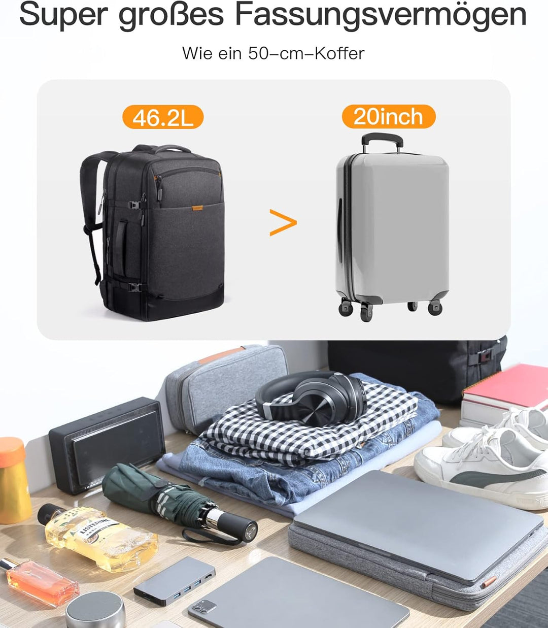 Inateck 38.5-46.2 L Reiserucksack erweiterbarer Herren Damen Handgepäck Flugzeug Rucksack, 15.6 Zoll