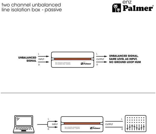 Palmer River Serie - enz - Passive 2-Kanal Line Isolation Box, unsymmetrisch RIVER enz, RIVER enz