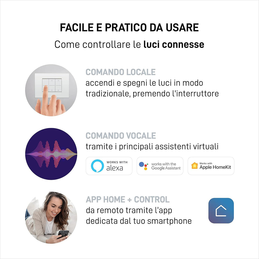 Bticino Livinglight Smart SN3601KIT Beleuchtungsset zum Ein- und Ausschalten der Lichter per App ode