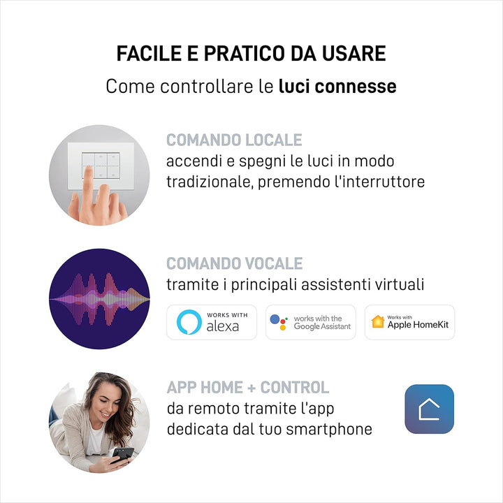 Bticino Livinglight Smart SN3601KIT Beleuchtungsset zum Ein- und Ausschalten der Lichter per App ode