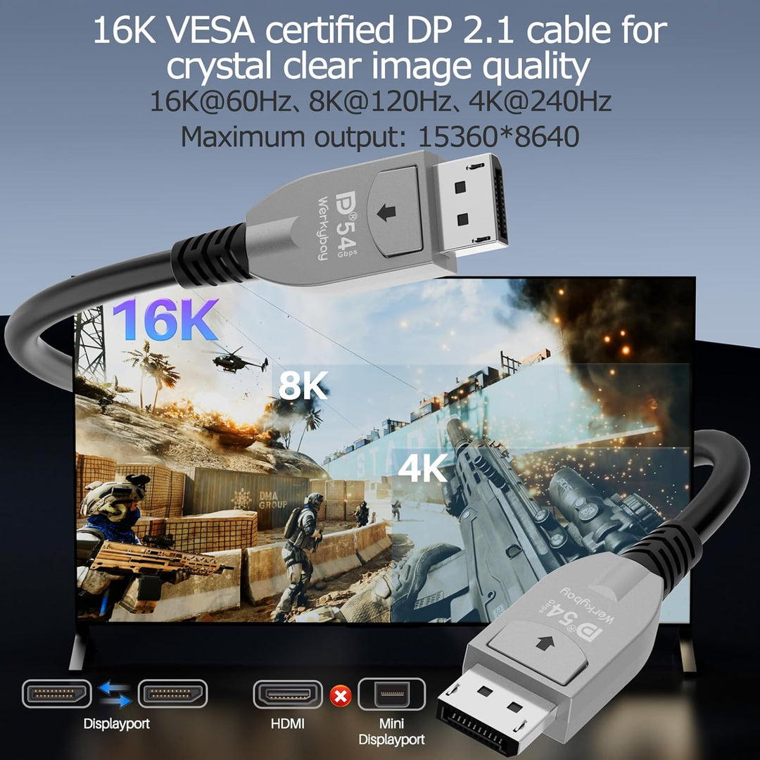 Werkybay 16K Displayport Kabel 1.5m,DP 2.1 Kabel, 54Gbps VESA-zertifiziert [16K 10K@60Hz, 8K@120Hz,4