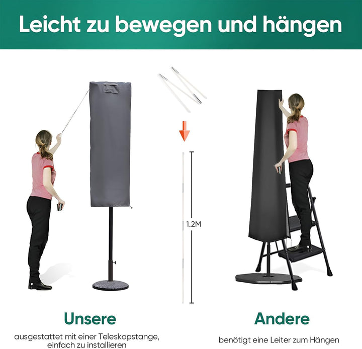 Sekey Schutzhülle für DoppelSonnenschirm, Abdeckhauben für Sonnenschirm Grau 160×62 cm Grau, 160×62