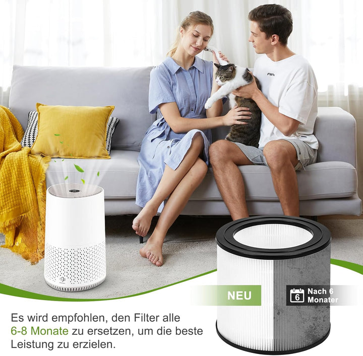 2 Stück FY0611/30 Ersatzfilter kompatibel mit Philips 600 Series Luftreiniger AC0650/10 und AC0651/1