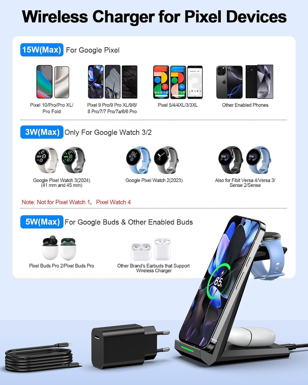 NANAMI induktive Ladestation für Google Pixel Watch 3/2/Fitbit Versa 4/3, 3 in 1 Wireless Charger fü